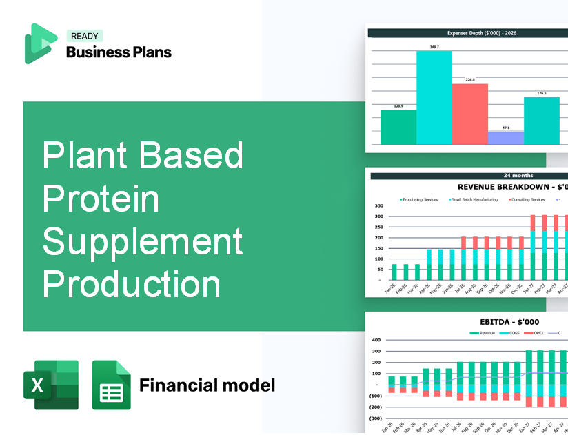 Plant Based Protein Supplement Production Financial Model