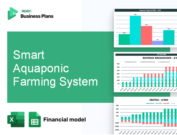 Smart Aquaponic Farming System Financial Model