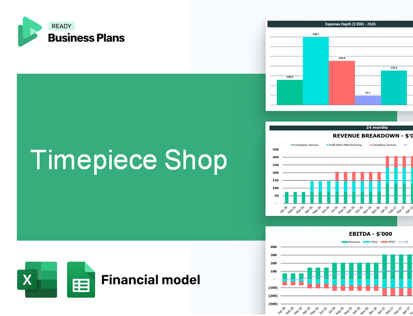 Timepiece Shop Financial Model