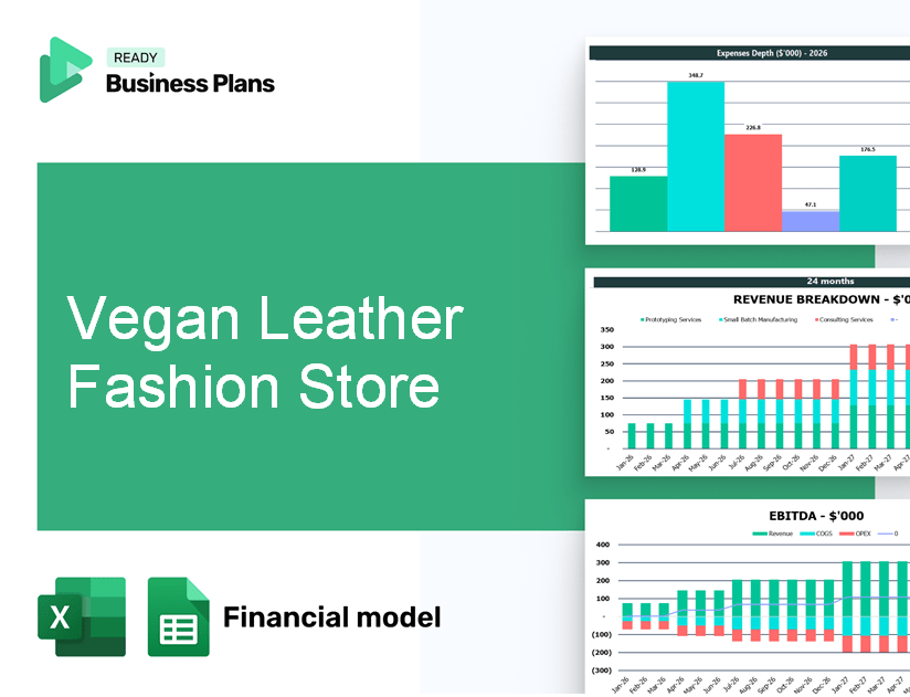 Vegan Leather Fashion Store Financial Model