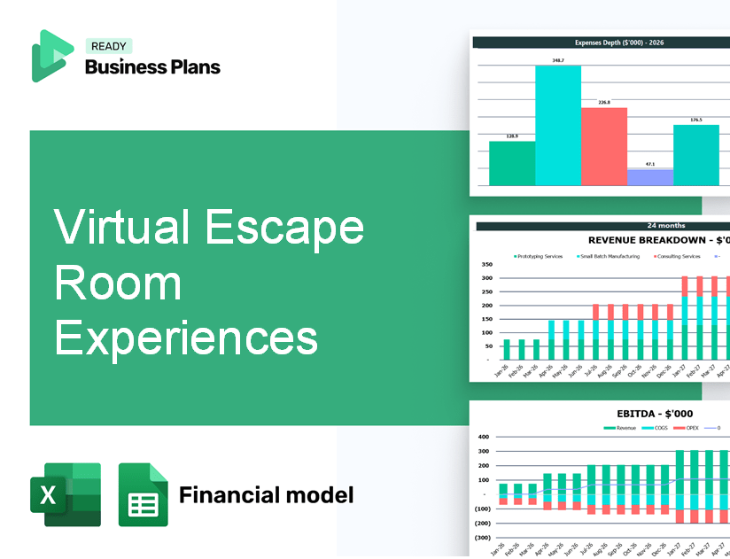 Virtual Escape Room Experiences Financial Model