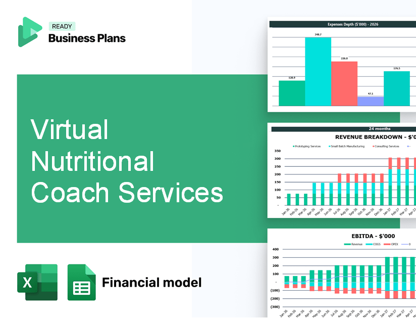 Virtual Nutritional Coach Services Financial Model