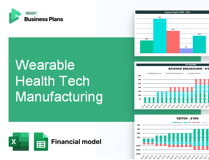 Wearable Health Tech Manufacturing Financial Model