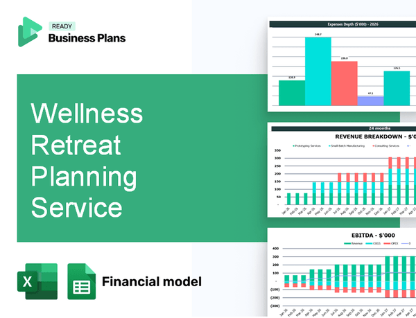Wellness Retreat Planning Service Financial Model
