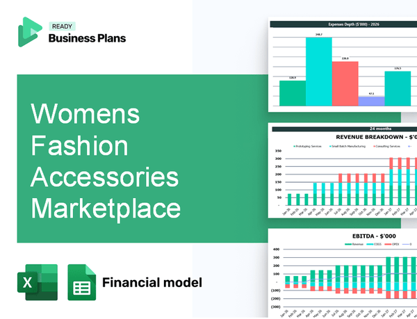 Womens Fashion Accessories Marketplace Financial Model