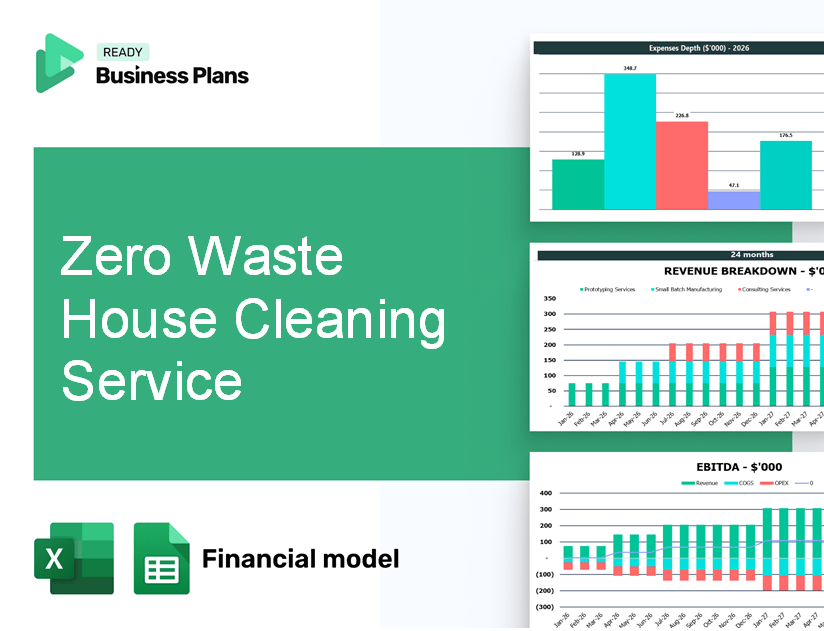 Zero Waste House Cleaning Service Financial Model