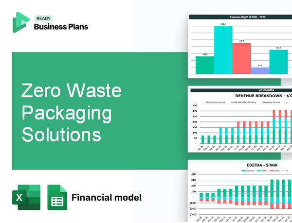 Zero Waste Packaging Solutions Financial Model