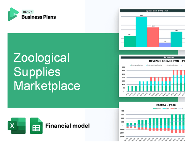 Zoological Supplies Marketplace Financial Model